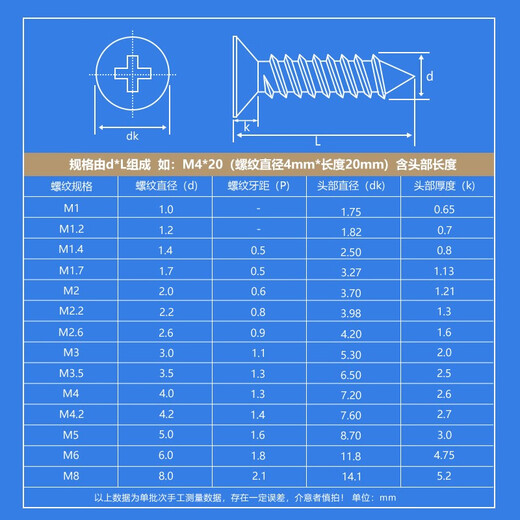 XMSJ passivation treatment 316L stainless steel self-tapping screws countersunk head cross wood screws extended screw accessories GB846 M2 points 6*16 1000 pcs passivation treatment