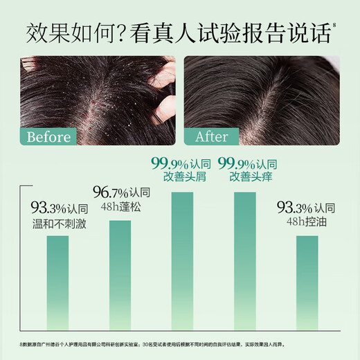阿道夫洗发水精油香氛洗发露去屑控油清爽丰盈蓬松持久留香男女士通用 祛屑舒爽洗发水248ml+80ml