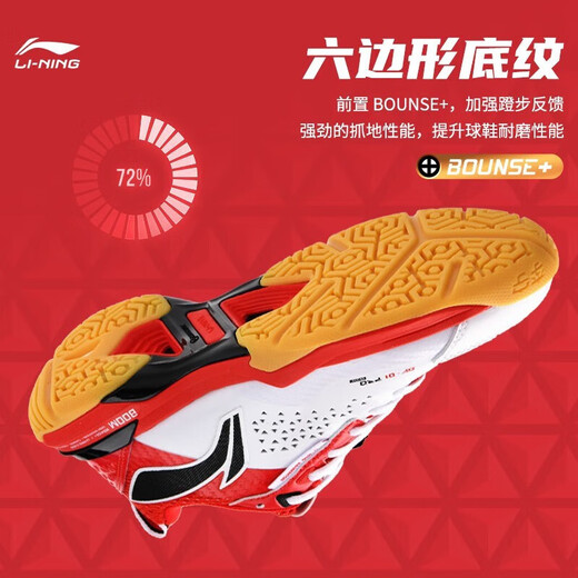 Li Ning Badminton Shoes Blade MAX Men's and Women's Wear-resistant Shock Absorbing Breathable Carbon Plate Anti-Slip Anti-Twist Competition Professional Sports Shoes Standard White Red Flame Red-5 (Blade PRO) 40