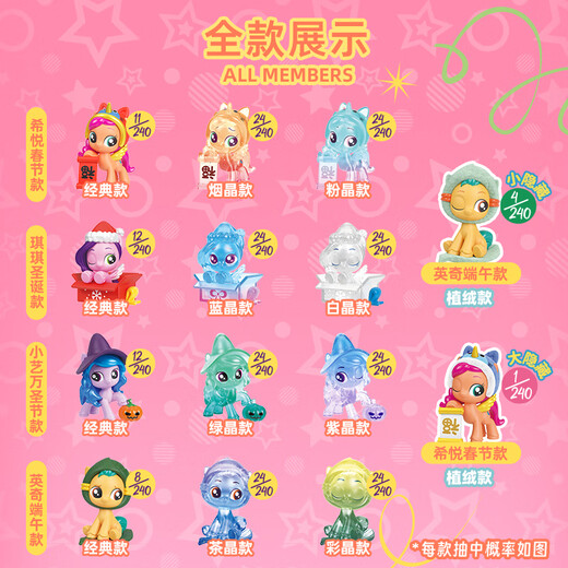 小马宝莉端盒盲袋缤纷节日萌粒摆件全家福儿童玩具过家家儿童生日礼物