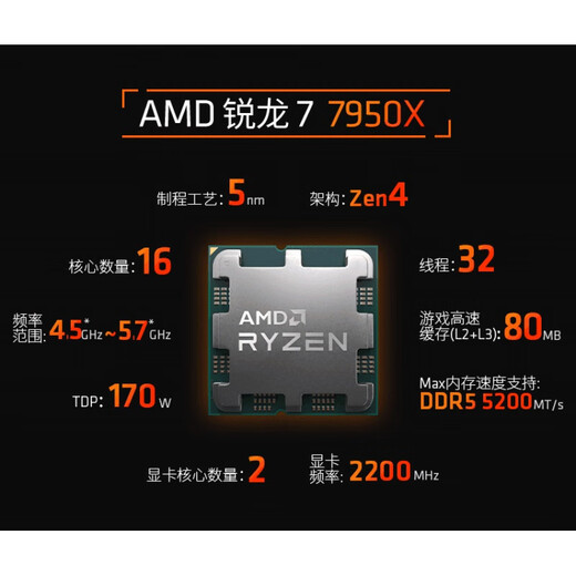 AMDAMD7500F/7800X3D/9700X/8700G/9800X 3D Box 9950x 9900X CPU CPU FOOL 9900X LOLE CHIP (NUEVA BIOS actualizada en la placa base)