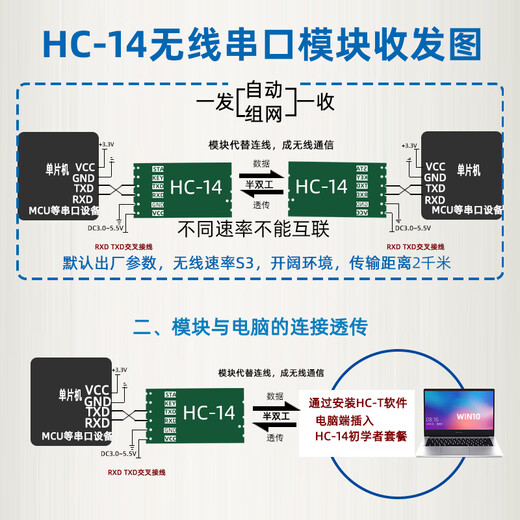 Huicheng HC-14 Wireless-Modul Lora Serienport 433MHz Transmission Transmission SX1278 Empfängt und überträgt 3 Kilometer Kommunikation HC-14 Anfängerpaket (Modul + Test