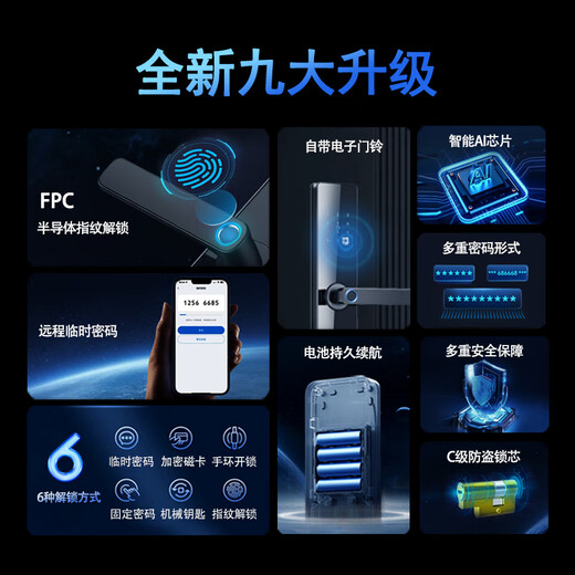 Weiheng fingerprint lock smart door lock bed and breakfast apartment password lock entry door smart lock anti-theft door electronic lock