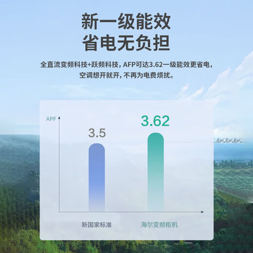 Haier (Haier) 5p6 hp central air conditioner commercial vertical square cabinet air conditioner factory cooling and heating frequency conversion second-level energy efficiency three-phase electricity 380V cooling and heating 5 hp first-level energy efficiency