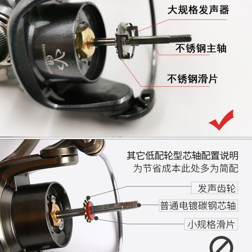 Himanolua micro-object spinning wheel inclined mouth shallow line cup 1000 long-range no gap all-metal fish wheel horse mouth 1000 micro-object special inclined mouth shallow line cup