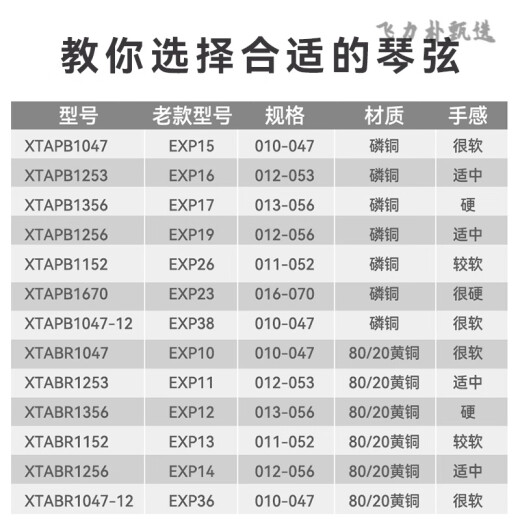
Dadario folk guitar strings, guitar strings, coated XT strings, EXP16 upgraded XTAPB1253 phosphor bronze XTAPB1047 (EXP15 upgraded model)