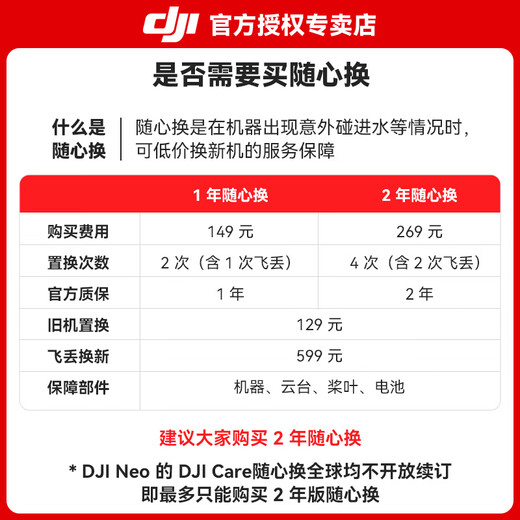 大疆（DJI）NEO 无人机 ONE  NOE 掌上无人机 ENO 便携跟拍无人机小出天际入门级航拍高清专业航拍机小型新手 NEO 标准套装（无遥控器） 官方标配 官方标配
