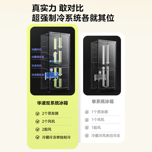 Hualing Shenji 547 Midea produces dual-system dual-cycle 60cm ultra-thin zero-embedded cross refrigerator with 20% national subsidy for first-class energy efficiency HR-547WUSPZ White Moonlight