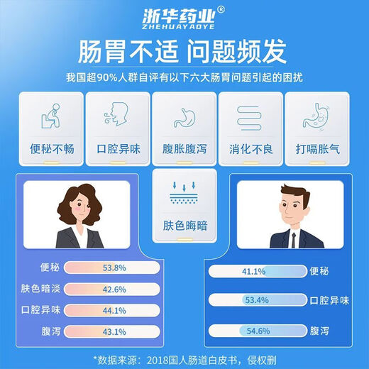 Zhejiang Hua Pharmaceutical Colostrum Probiotic Powder Active Probiotic 3000 billion CFU/box for regulation of gastrointestinal prebiotics for adults and children. 30 pieces of colostrum probiotic powder for colostrum