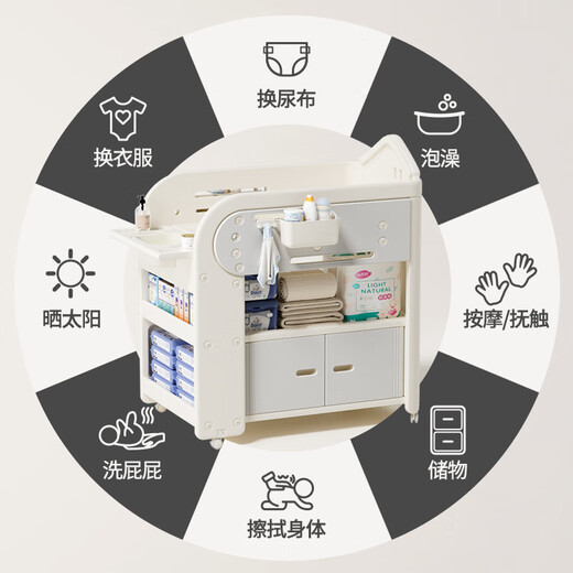 艺途森尿布台宝宝护理台新生婴儿床多功能移动换尿布幼儿洗澡台 多功能护理台+乳胶垫 其他 框架结构 组装