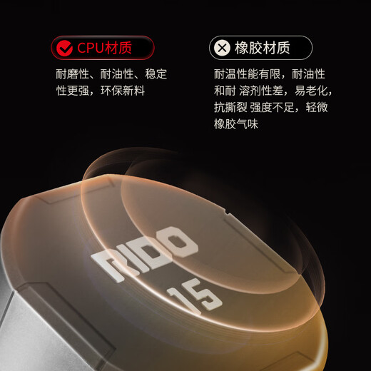 RIDO CPU rubber-coated dumbbell, gym commercial dumbbell, solid dumbbell set, dumbbell rack, home fitness equipment, two-layer dumbbell rack + 105KG dumbbell combination