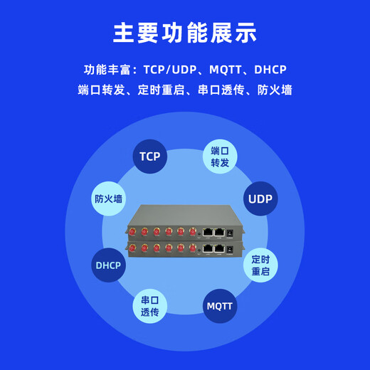 ZLWL Zhilian 8 puertos de red 1 puerto óptico Enrutador de grado industrial 4G5G Red completa Módulo de tarjeta de red privada WiFi inalámbrico Gigabit 1 canal RS232/485 Operación y mantenimiento remotos Monitoreo de seguridad 5G+WiFi