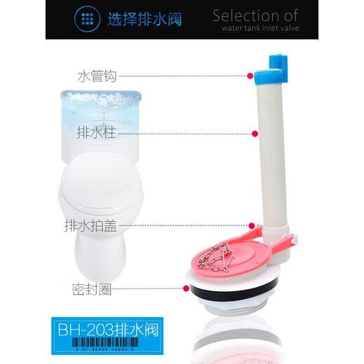 
Suitable for TOTO toilet tank accessories CSW718B 719B728B729 870B water inlet valve drain valve wrench water discharge cover