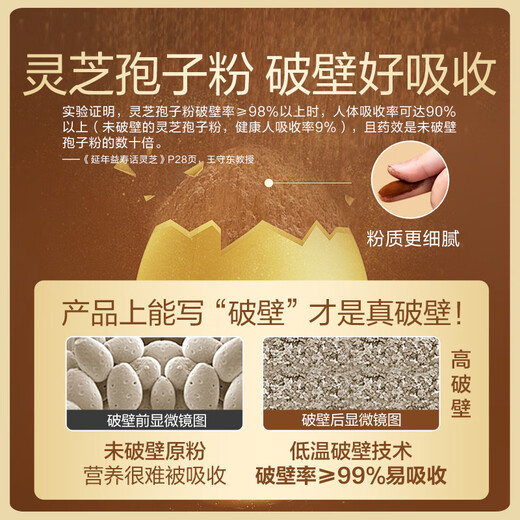 Beiduojian Turmeric Ganoderma lucidum spore powder capsule 30 tablets of broken wall Ganoderma lucidum spore powder Linzhi stayed up late and replenished Qi and blood surgery 6 bottles 180 tablets (98% of people choose)