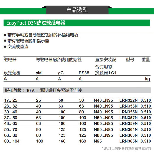 Schneider thermal relay LRN359N thermal overload protector adapts to LC1N65A-95A AC contactor LRN357N 37-50A with LC1N50-95