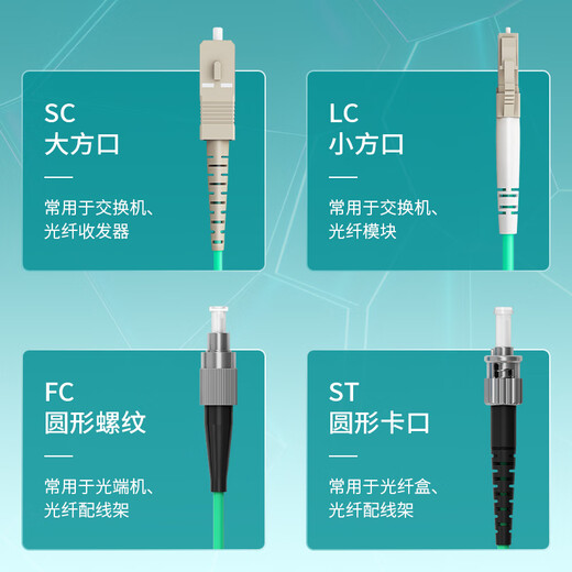 中科光电 万兆多模光纤跳线 多模双芯 双工光缆尾纤OM3 50/125μm电信级光纤线米 LC-LC多模 ZK-LC-LC/OM3- 1M米