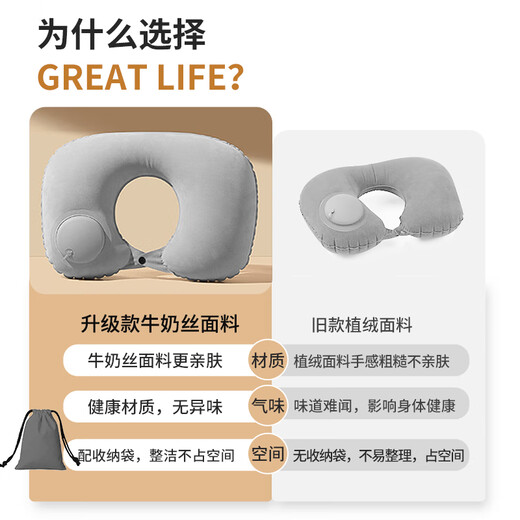 GREAT LIFE press inflatable u-shaped pillow for car travel portable aircraft high-speed rail car neck pillow neck pillow sleeping u-shaped pillow