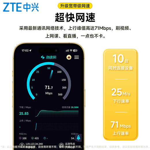 ZTE portable wifi free 1500G supports 5G 4G equipment card-free mobile accompanying unlimited portable wireless network card national universal traffic 2025 new product large-capacity battery ZTE Telecom version card-free - white ZTE self-developed chip - use anytime, anywhere