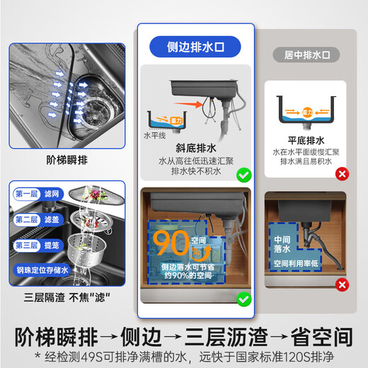 
OULIN (OULIN) [package installation] Kitchen sink large single tank waterfall washing basin integrated basin nano 304 stainless steel nano gray 80*48/induction faucet 9903G