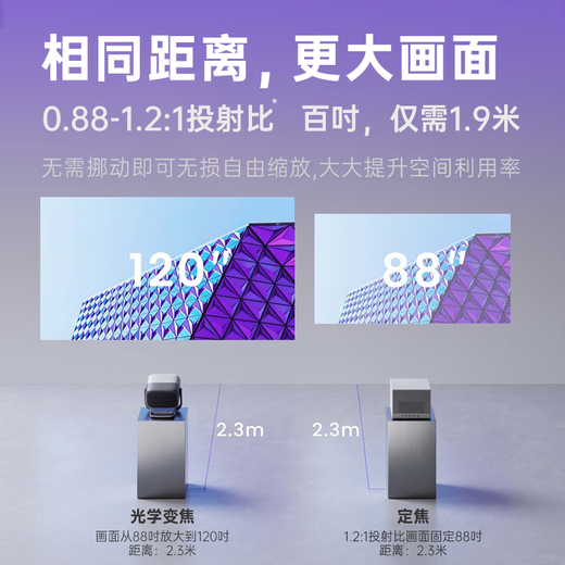 JMGO Projection (JMGO) N3 Pro pure three-color laser zoom projection 3000lm + 1.9 meters for 100-inch large screen 4K ultra-high-definition pan-tilt projector home theater 20% national subsidy