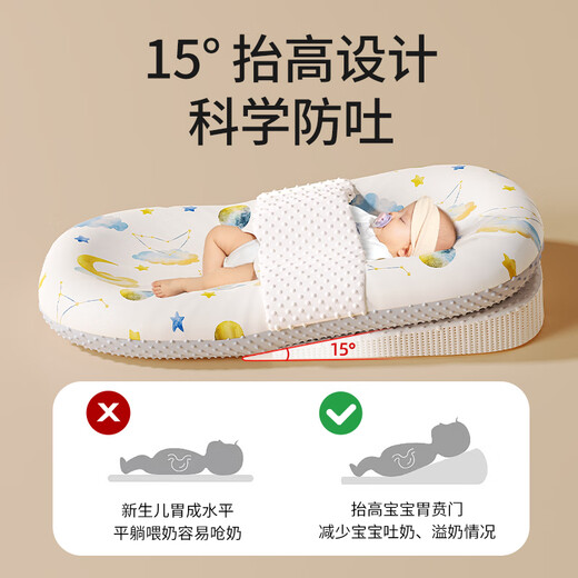 
Tile bed mid-bed crib newborns coax to sleep prevent jumping and vomiting breasts uterus bionic bed sleeping safety tool Xingyue [wing-shaped bed + anti-spray pad]
