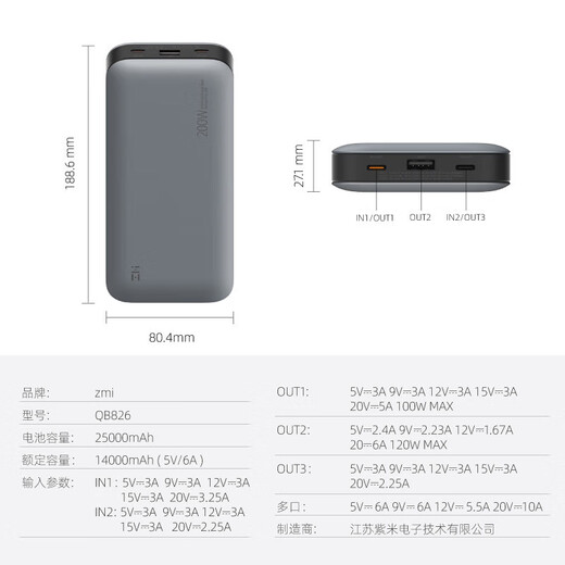 ZMI20 Mobile Power Alimentation PD Charge rapide MAC Notebook 200W Android 25000mAh Power Bank 120W 25000 ZMI ZIMI QB826G-20 Alimentation Alimentation Version anglaise