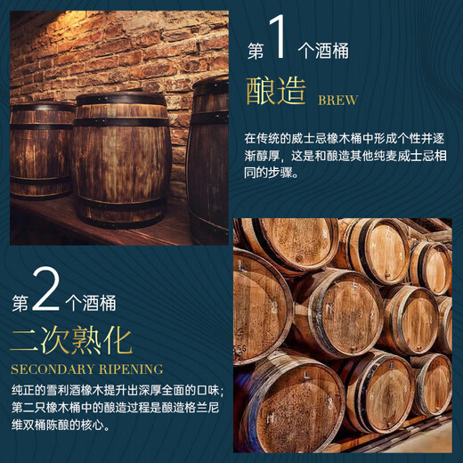 格兰尼维21 洋酒威士忌调和型洋酒40度700毫升 65%人选择更划算【2瓶推荐】