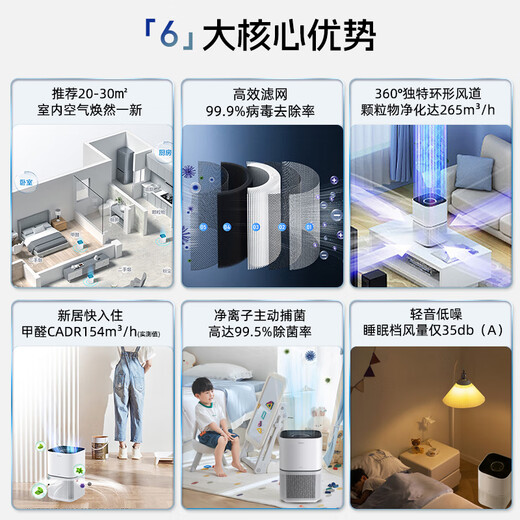 Midea maternal and infant air purifier 99.9% sterilization rate, purified ion sterilization and disinfection, formaldehyde allergen pollen removal, smoke and odor removal, home indoor purifier, maternal and infant exclusive, bedroom exclusive Z1
