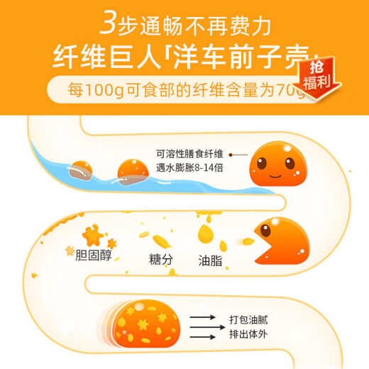 Metamucil美达施膳食纤维减肥瘦肚子燃脂果蔬粉阻断碳水脂肪0糖0卡香橙口味 【大容量 轻腹担】膳食纤维粉 114次（673g）
