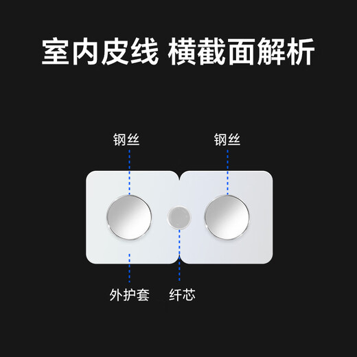 胜为（shengwei）皮线光纤跳线 电信级光缆 室内网线单模单芯光纤延长线接光猫 1芯2钢丝成品跳线 50米 FSIP-1050