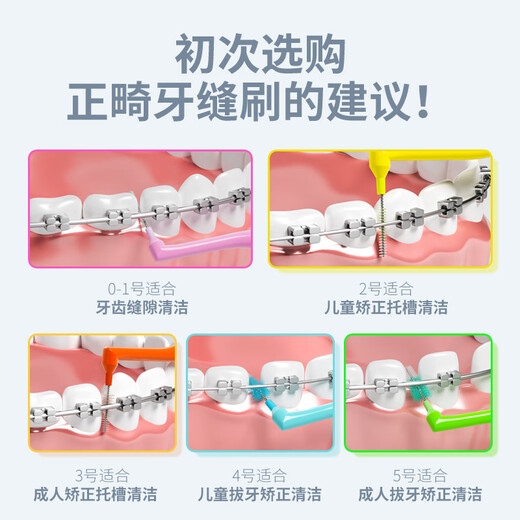 nikiso Japan imported interdental brush L-shaped ultra-fine interdental brush orthodontic correction teeth special interdental brush 0.7mm 10 pieces 1 bag (teeth gap obvious)