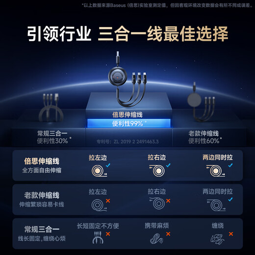 Baseus charging cable three-in-one 6A fast charging data cable one-to-three usb car retractable cable suitable for Apple iPhone16max/15/14 Huawei Android Typec black fast charging model 100W super fast charging丨three ports fast charging at the same time