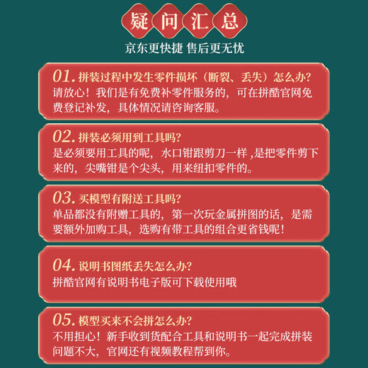 拼酷（piececool）轻便级工具 尖嘴钳水口钳剪钳套装立体金属拼图拼装配件家居装饰