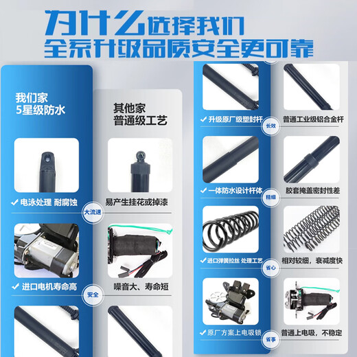 Qinglian Tongchuang Buick GL8 electric tailgate modified E5/Enkwe Plus/Wei Blue 6/Lacrosse upgraded automatic pole trunk electric tailgate [National free package installation] 17-23 GL8 ES/653T [Original model]