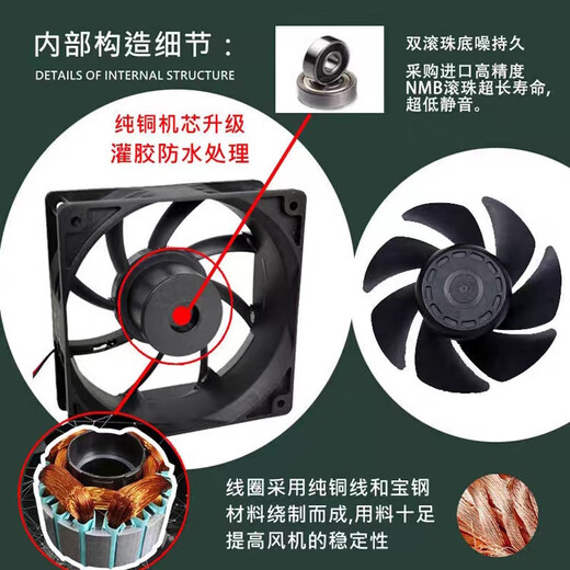 台达专用防水风机IP68散热风扇12038/12V24V加湿器48V户外工业潮220V 172*150*51MM  220V
