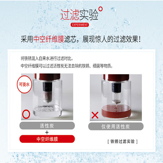 
Kelingshui imported from Japan Mitsubishi Kelingshui terminal ultrafiltration household direct drink CT753 filter element XTC2100 CT753 special filter element XTC2100 (one package)