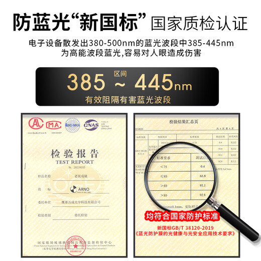 ARNO FOCUS ON YOUR EYES老花镜男高清防蓝光β钛女时尚超薄钻石切边无框眼镜A1047 300度