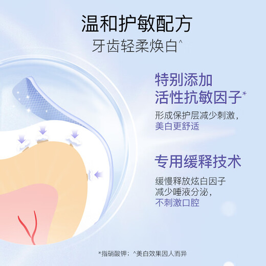 Shuke Zähnen Aufkleber Licht Sinn, Zhuo Xiaoyao Bai lehnte gelbe Zähne ab und hellte weiße Zähne auf.