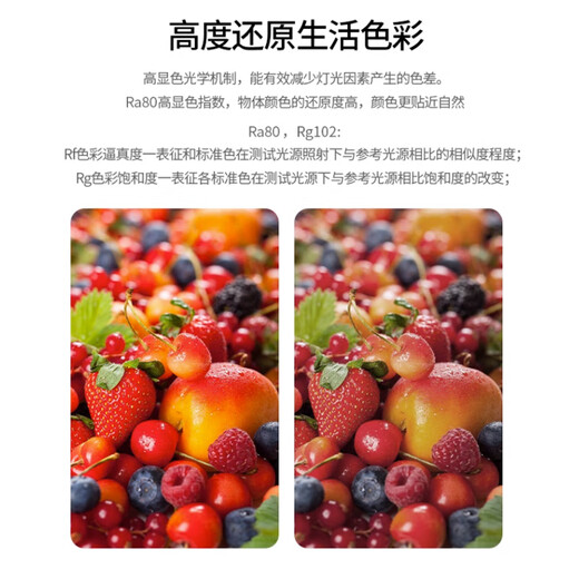 Foshan Lighting (FSL) downlight led ceiling spotlight aluminum embedded aisle ceiling hole light hole light simple light 12W positive white light 4 inch opening 120-135mm