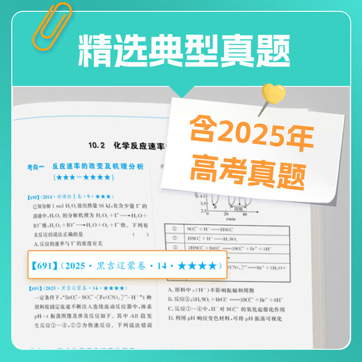 2026版张梅高考化学真题分类全刷基础1300题新高考化学真题全刷育甲高考全国卷十年高考真题分类训练高中专项训练高三总复习资料书 全国通用 【2026新版】张梅化学真题分类全刷1300题