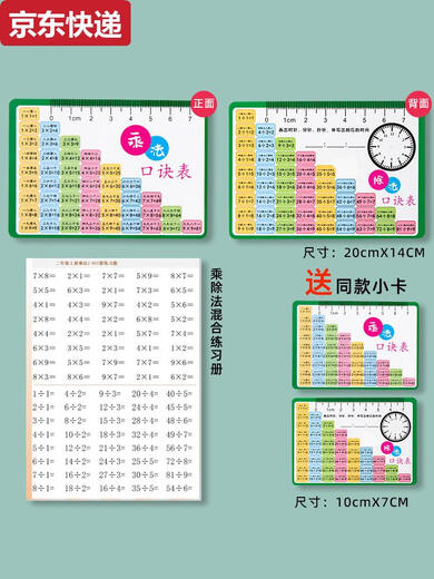 CAOX九九乘法口诀表卡片数学二年级99除法口诀表背诵神器挂图墙贴教具 活动角蓝色+活动角粉色