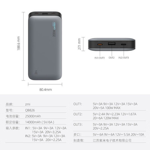 ZMI20 Мобильный питание 200 Вт Банк быстрого зарядки подходит для xiaomi Black Shark Apple Samsung Mobile Phone Notebbook Iron Grey № 20 английская версия Power Bank QB826G 25000MAH