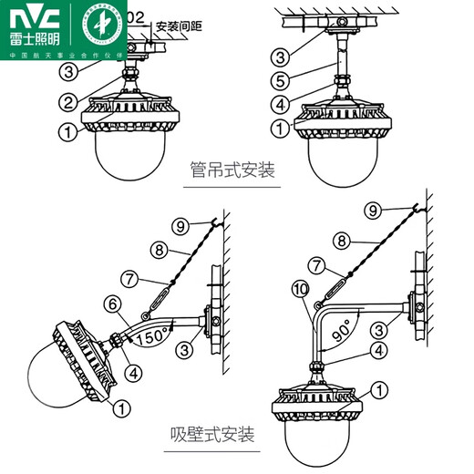 Huili custom-made LED tri-proof lamp factory warehouse industrial lighting waterproof, dustproof and anti-corrosion workshop ceiling explosion-proof floodlight flat tri-proof lamp 30w (with U-shaped bracket)