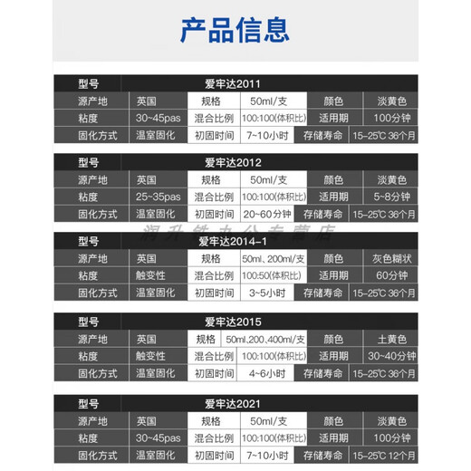 爱牢胶瑞士Aralite2011/2012/2015/2014-2/2014-1胶水50m 爱牢2019/4859  380ml