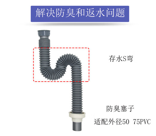 ISE kitchen waste disposer sewer pipe, anti-odor, anti-backflow, anti-odor, anti-reflux single and double-slot sink sewer pipe, single-slot single sewer pipe