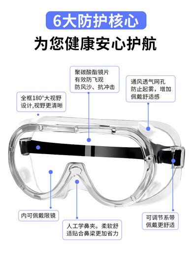 化学实验室护目镜防气体烟雾化验室危化品化工厂防酸碱防腐蚀SN9214 【防雾 防酸碱】化学护目镜1副