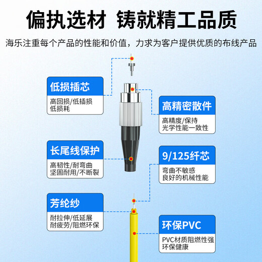 HAILE telecommunications grade fiber optic jumper SC-FC (UPC) 10 Gigabit single-mode single-core OS2 9/125 large square head to round head 3.0 fiber optic cable transceiver pigtail network cable 10 meters