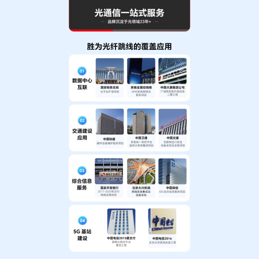 胜为光纤跳线 SC-SC（UPC）单模单芯入户光纤线 低烟无卤环保外被 收发器尾纤1米 FWSC-1011
