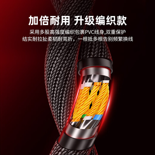 
Shanze eight-class 10 Gigabit pure copper network cable 2 meters CAT8-class shielded network connection cable rog game e-sports 8-core twisted pair home computer broadband cotton network finished jumper