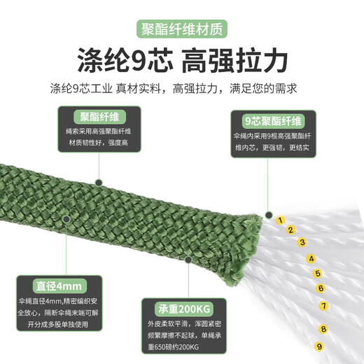 Luokeyan RL112 nine-core parachute rope, multi-functional survival parachute rope, bundled road rope, lost rope, black-20 meters